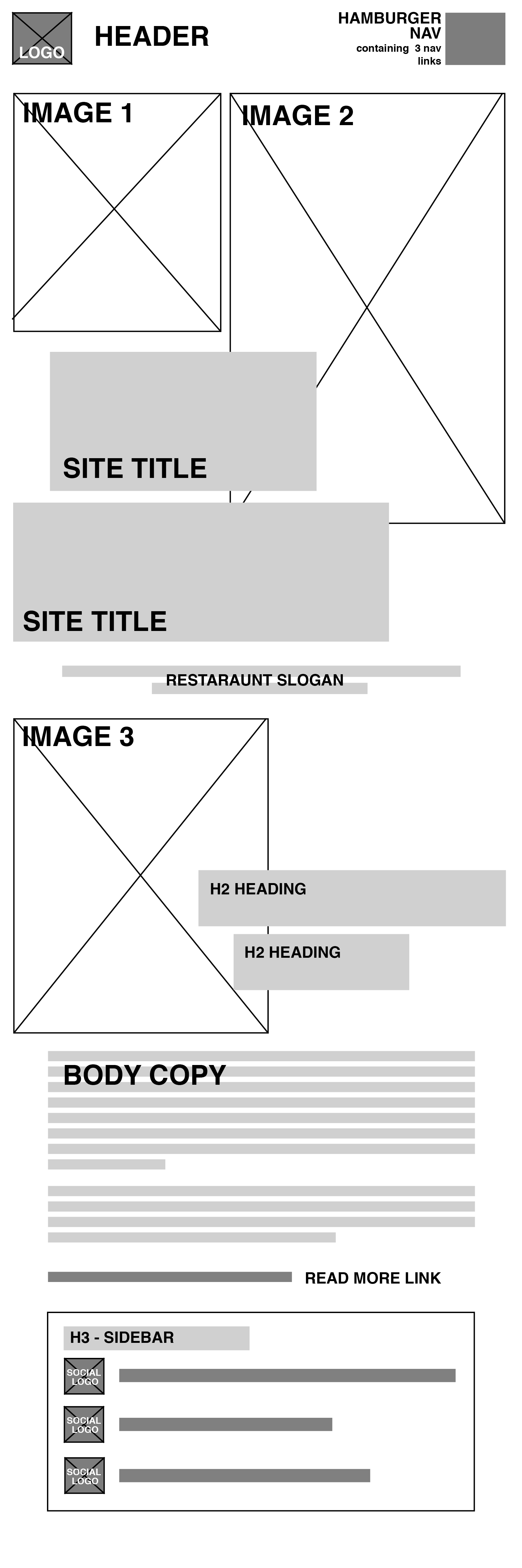 Mobile Wireframe